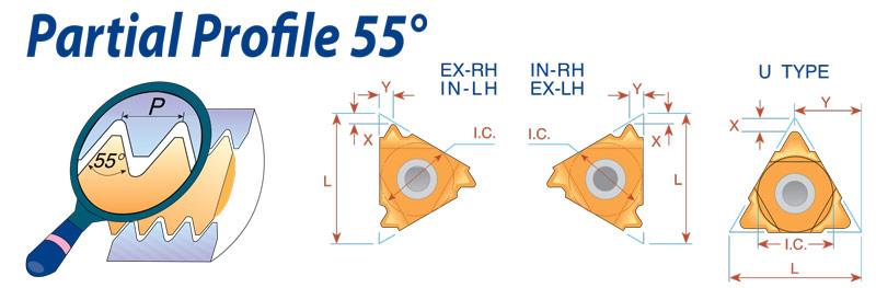 مشخصات و قیمت اینسرت رزوه زنی میلی متر گام متغیر 55 درجه مدل Partial Profile 55 شرکت CPT آلمان در سایزهای مختلف