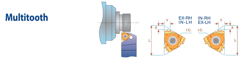 اینسرت رزوه زنی متر  یک مدل ISO-metric-Multitooth شرکت C.P.T آلمان در سایزهای مختلف